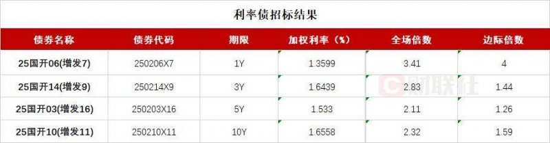 icmarkets外汇平台入金市政协召开第九届委员会常务委员会第十九次会议