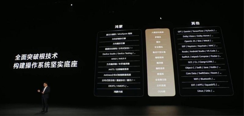 坚定信心 勇挑大梁·城乡展新貌